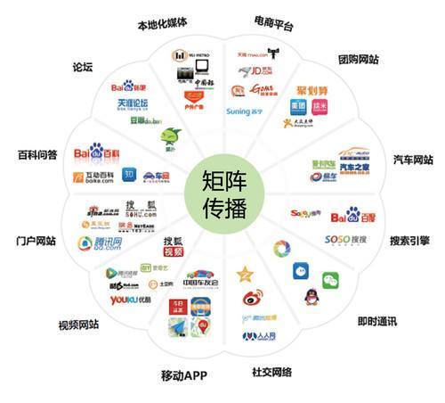 健康微視|全終端跨屏傳播矩陣&ldquo;健康微視&rdquo;正式上線(xiàn)_健康_網(wǎng)